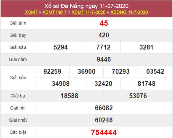 Soi cầu KQXS Đà Nẵng 15/7/2020 cực chuẩn cùng chuyên gia