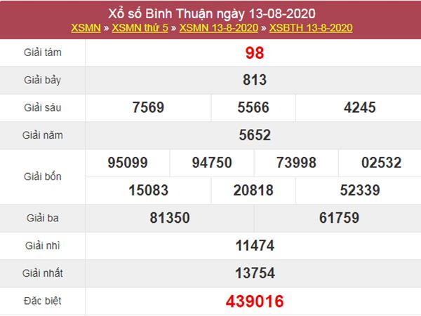 Dự đoán XSBTH 20/8/2020 chốt lô VIP Bình Thuận thứ 5