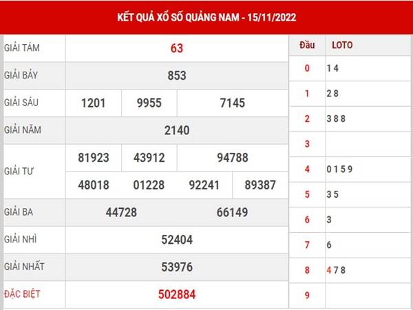Phân tích XSQNM ngày 22/11/2022 soi cầu xổ số Quảng Nam thứ 3