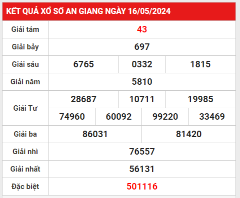 xsag 23-5-2024